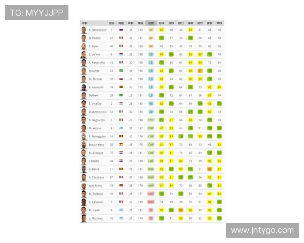 意甲挂牌待售的球队名单及相关动态汇总
